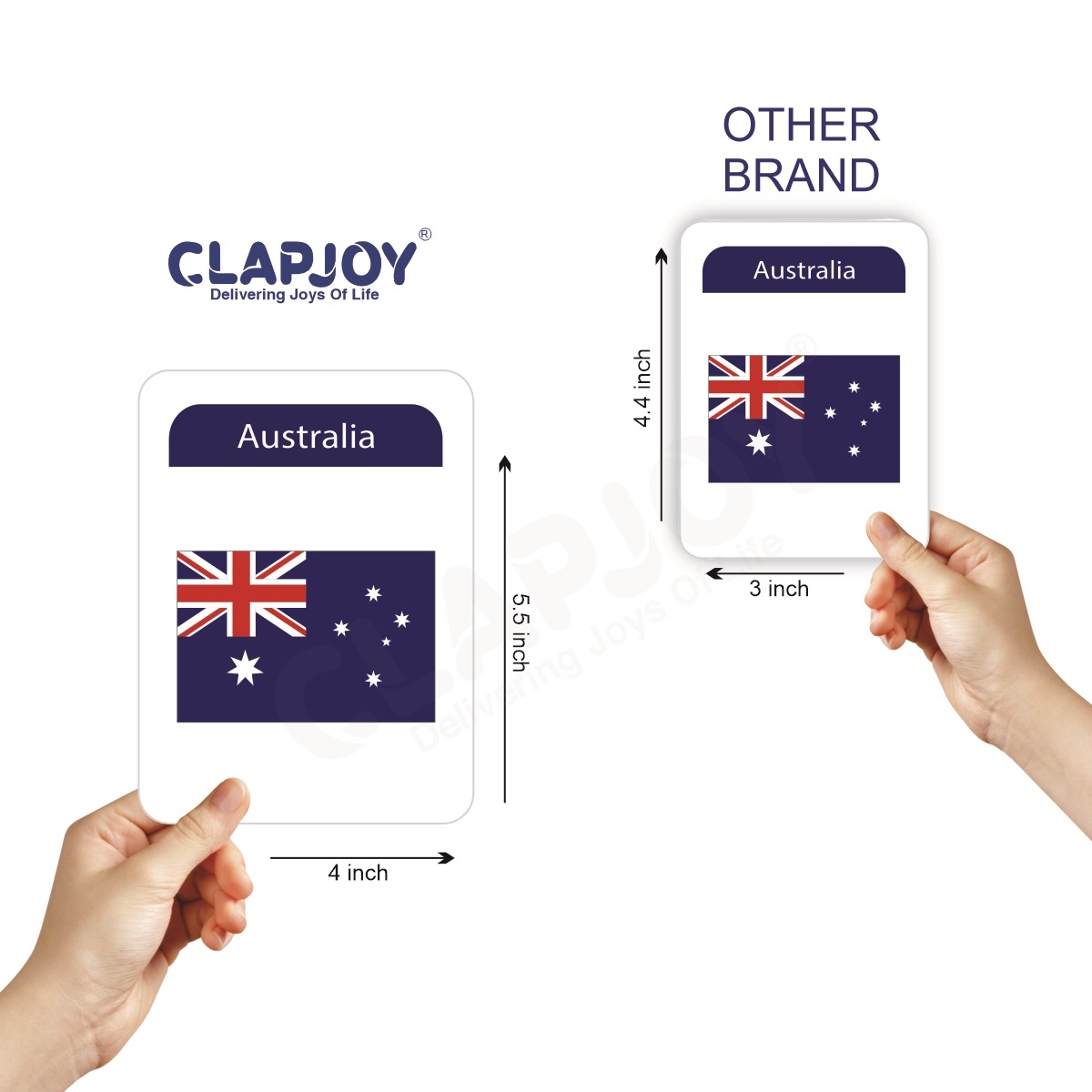 Clapjoy Map Master Educational Flash Cards for Kids Ages 5+ Years – Clapjoy